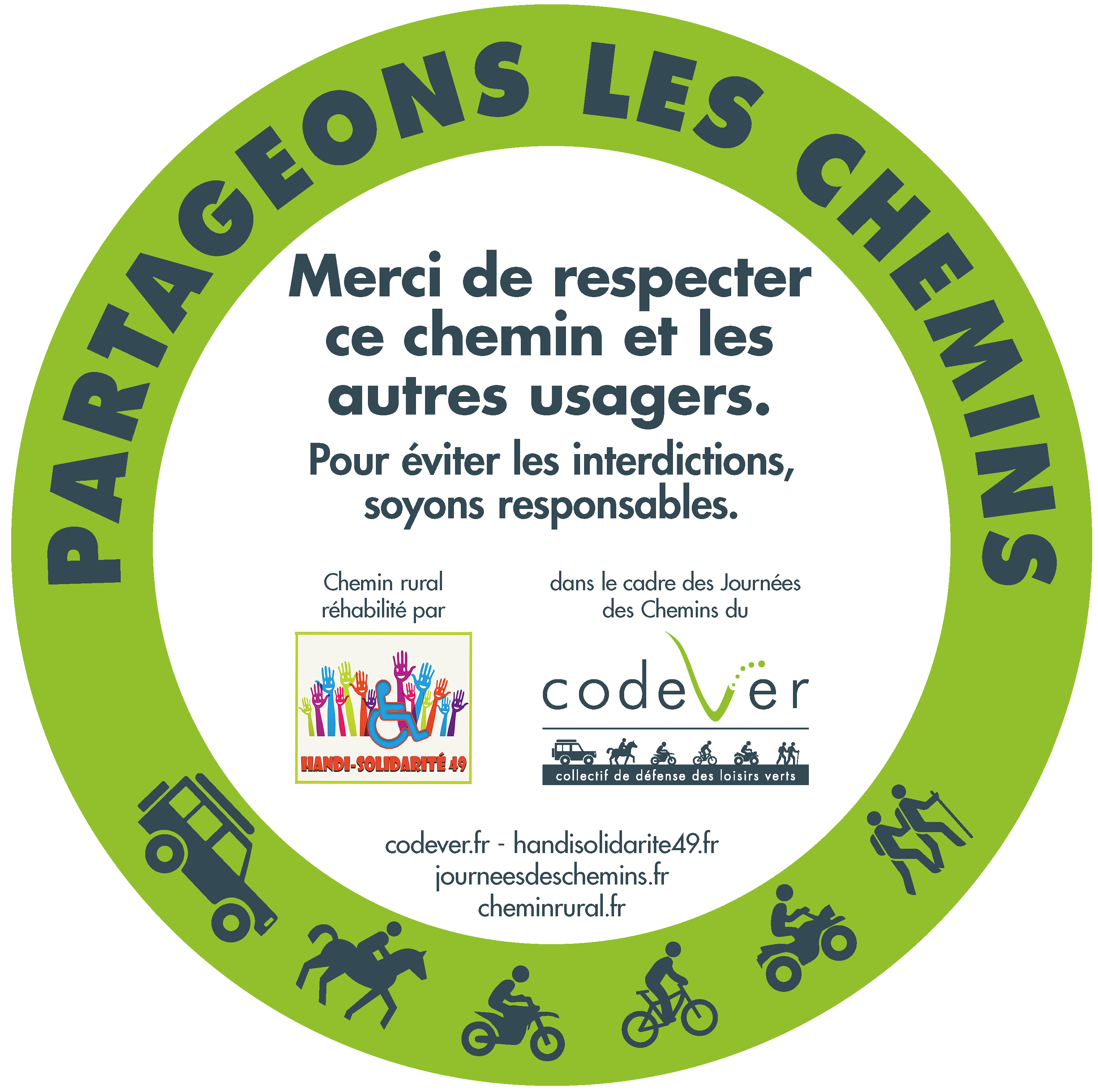 panneau partageons les chemins - codever - Handi-Solidarité 49 - Lys haut Layon